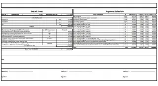Prestige Padil Mangaluru Complete Costing Details